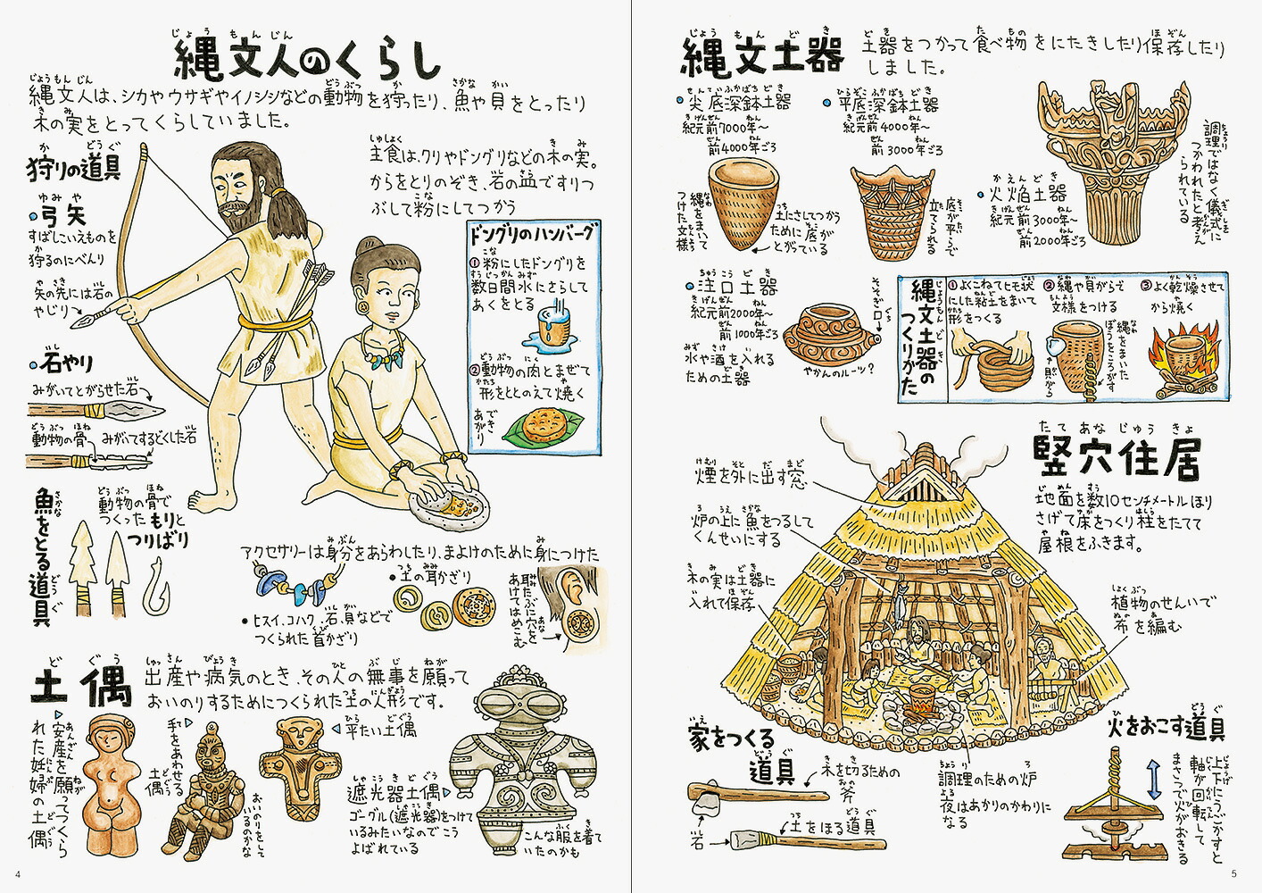 はじめての日本のれきしえほん[溝口イタル]
