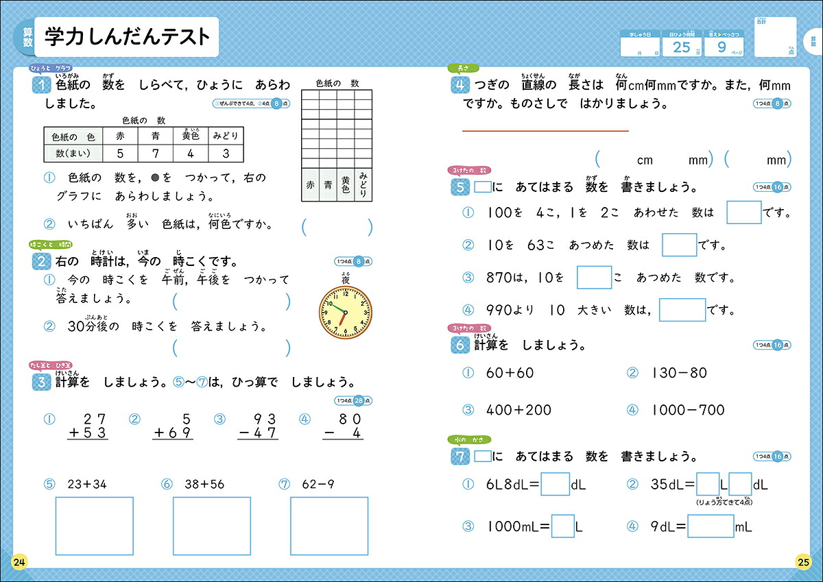 学研の夏休みドリル小学2年[Gakken]