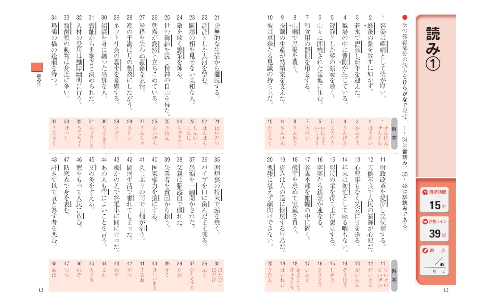 2025年度版頻出度順漢字検定1級合格！問題集[漢字学習教育推進研究会]