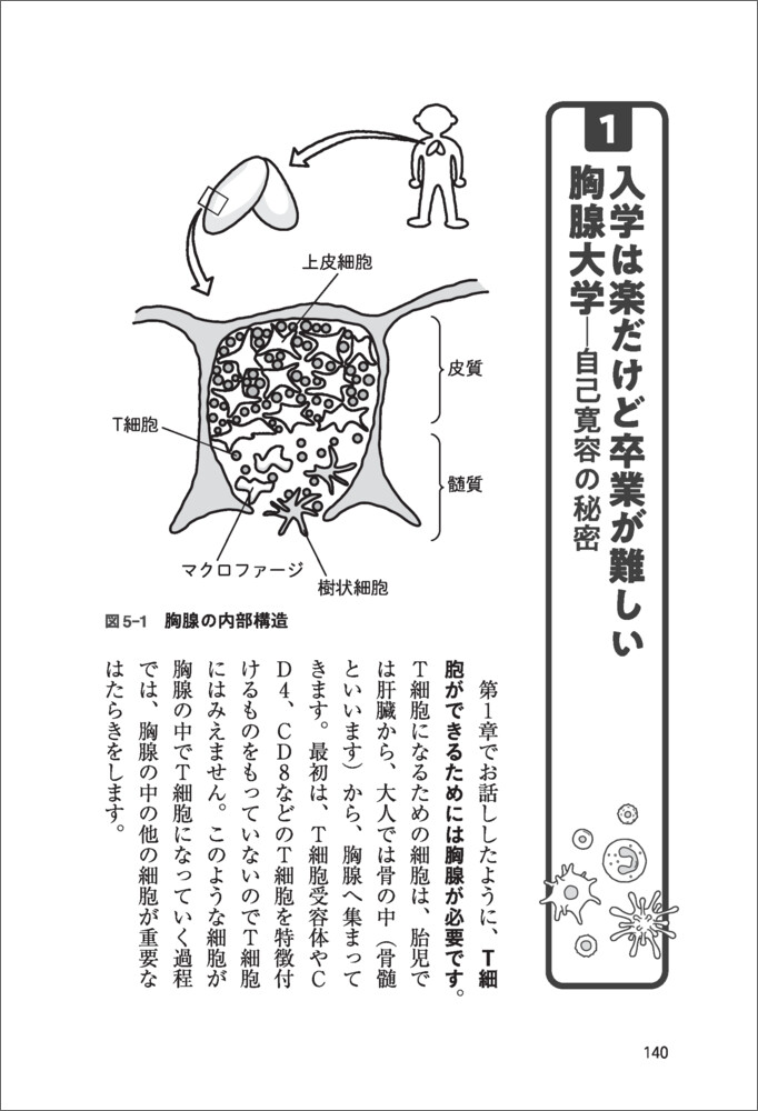 楽天ブックス 小説みたいに楽しく読める免疫学講義 小安 重夫 9784758121231 本