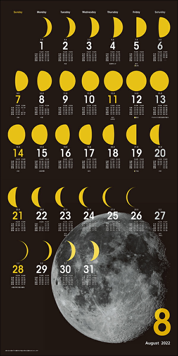 2022ǯ�������������������礱������������ʸƲ�����ҥ���������[ŷʸ�������Խ���]