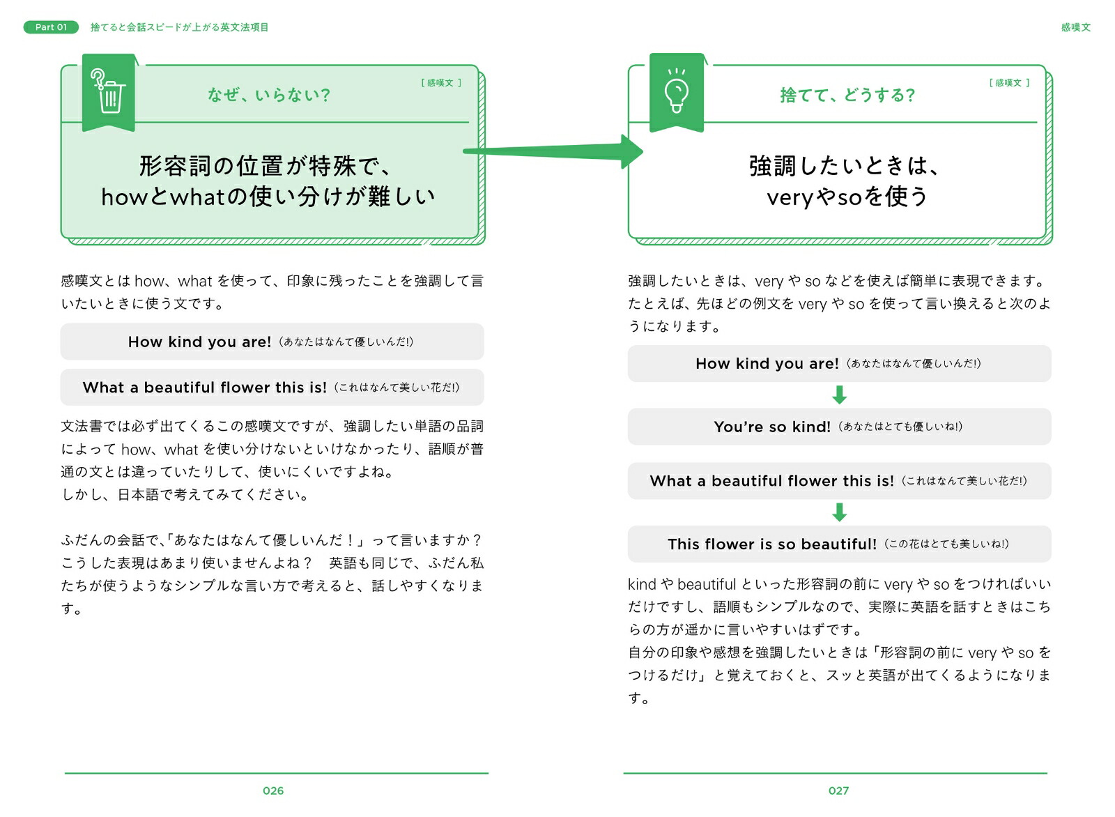 楽天ブックス 英語を話すために知っておきたい いらない英文法 Mami 本
