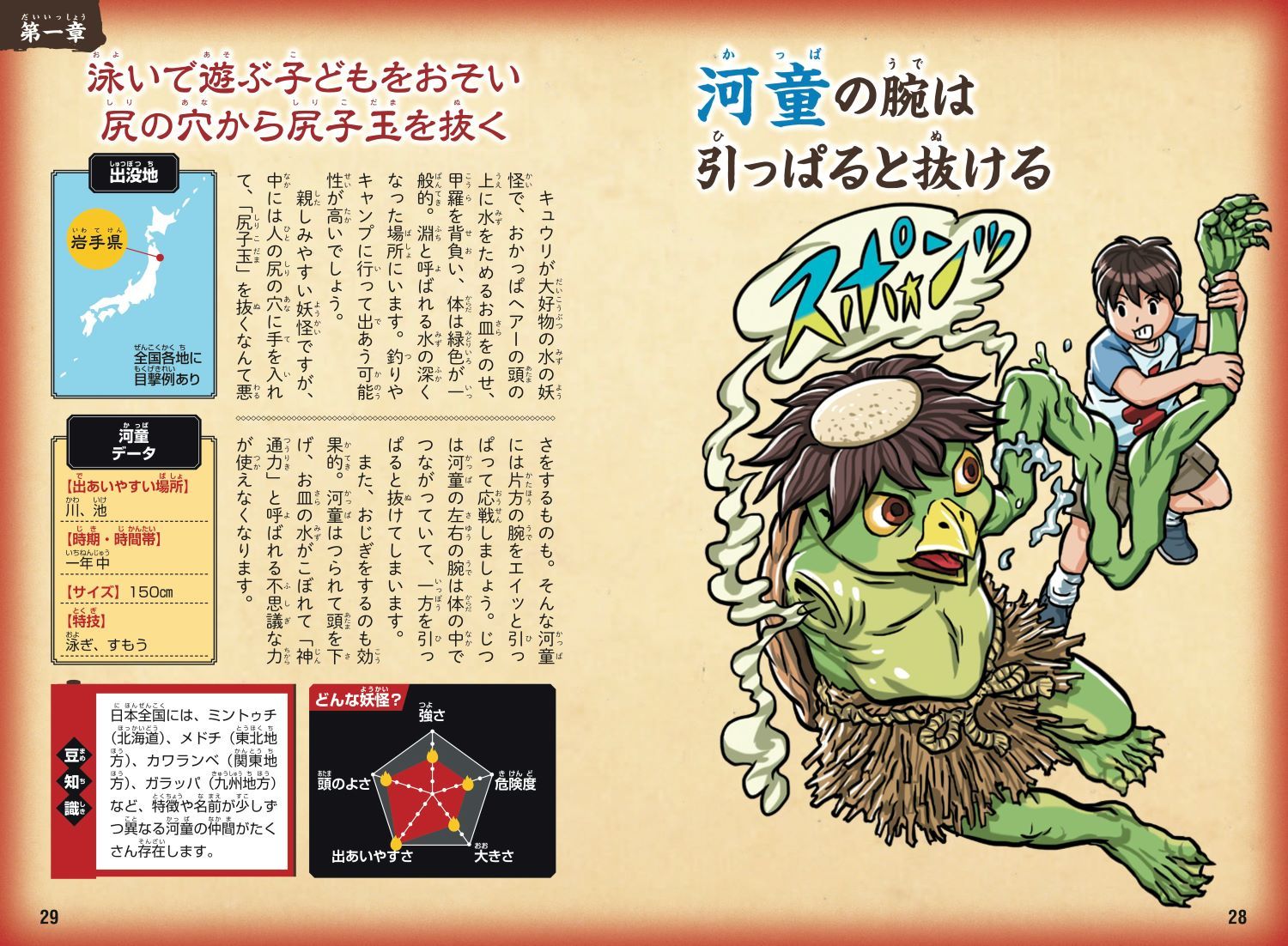 楽天ブックス 妖怪のたおしかた 小松和彦 本