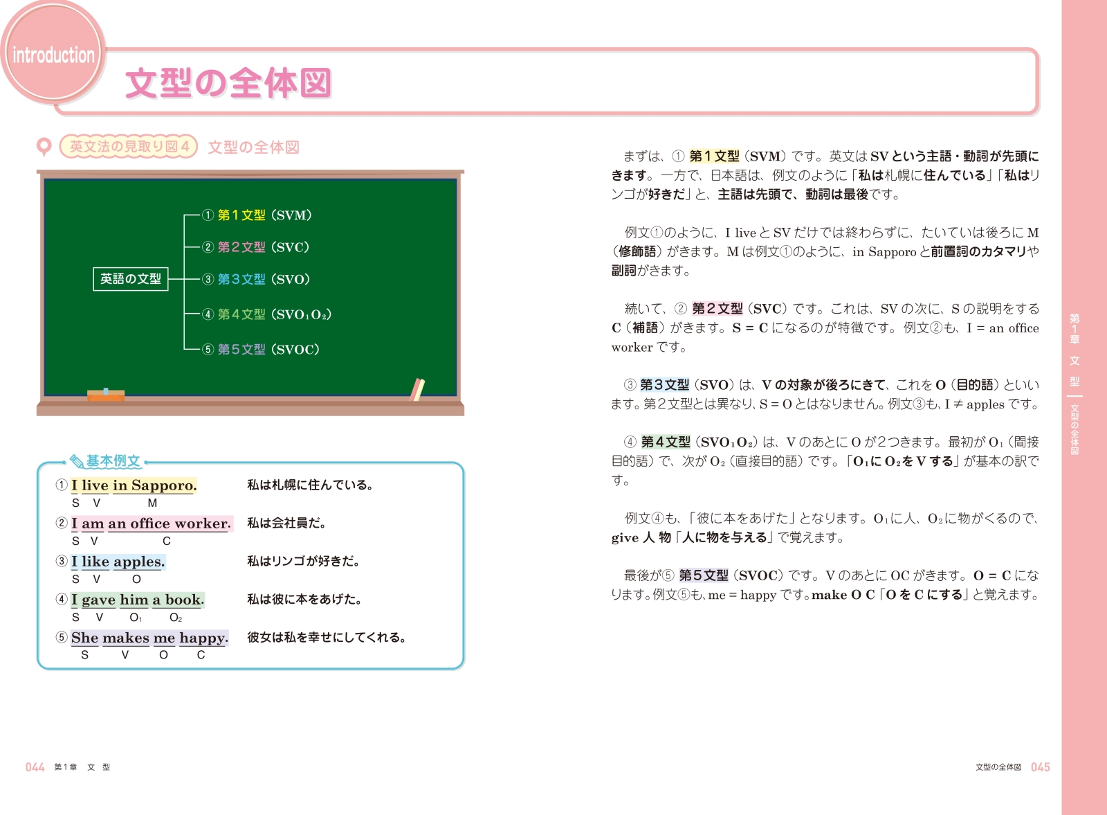 楽天ブックス 大学入試 肘井学の ゼロから英文法が面白いほどわかる本 音声ダウンロード付 肘井 学 本