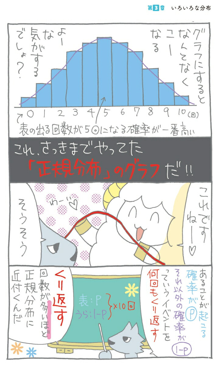 マンガでわかる統計学ストーリーだから最後まで読めるストーリーだから最後まで読める！[大上丈彦]