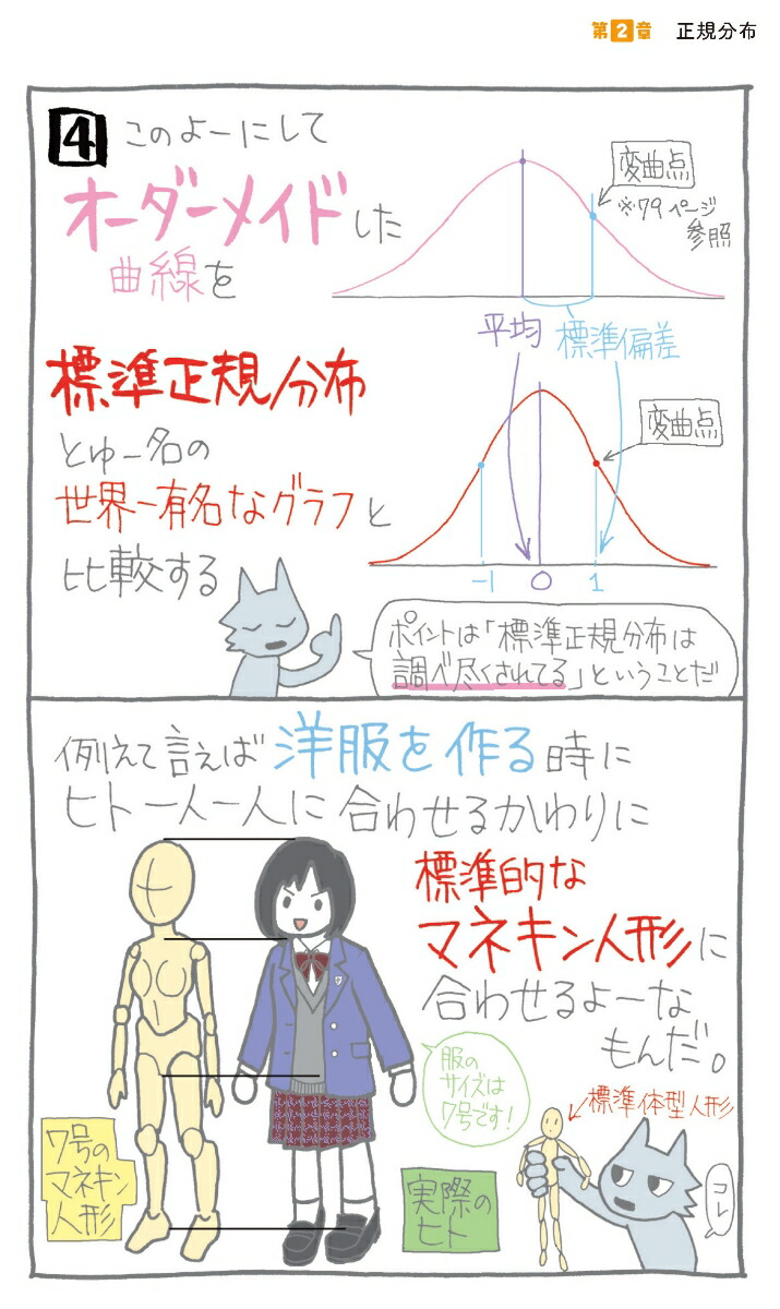 マンガでわかる統計学ストーリーだから最後まで読めるストーリーだから最後まで読める！[大上丈彦]