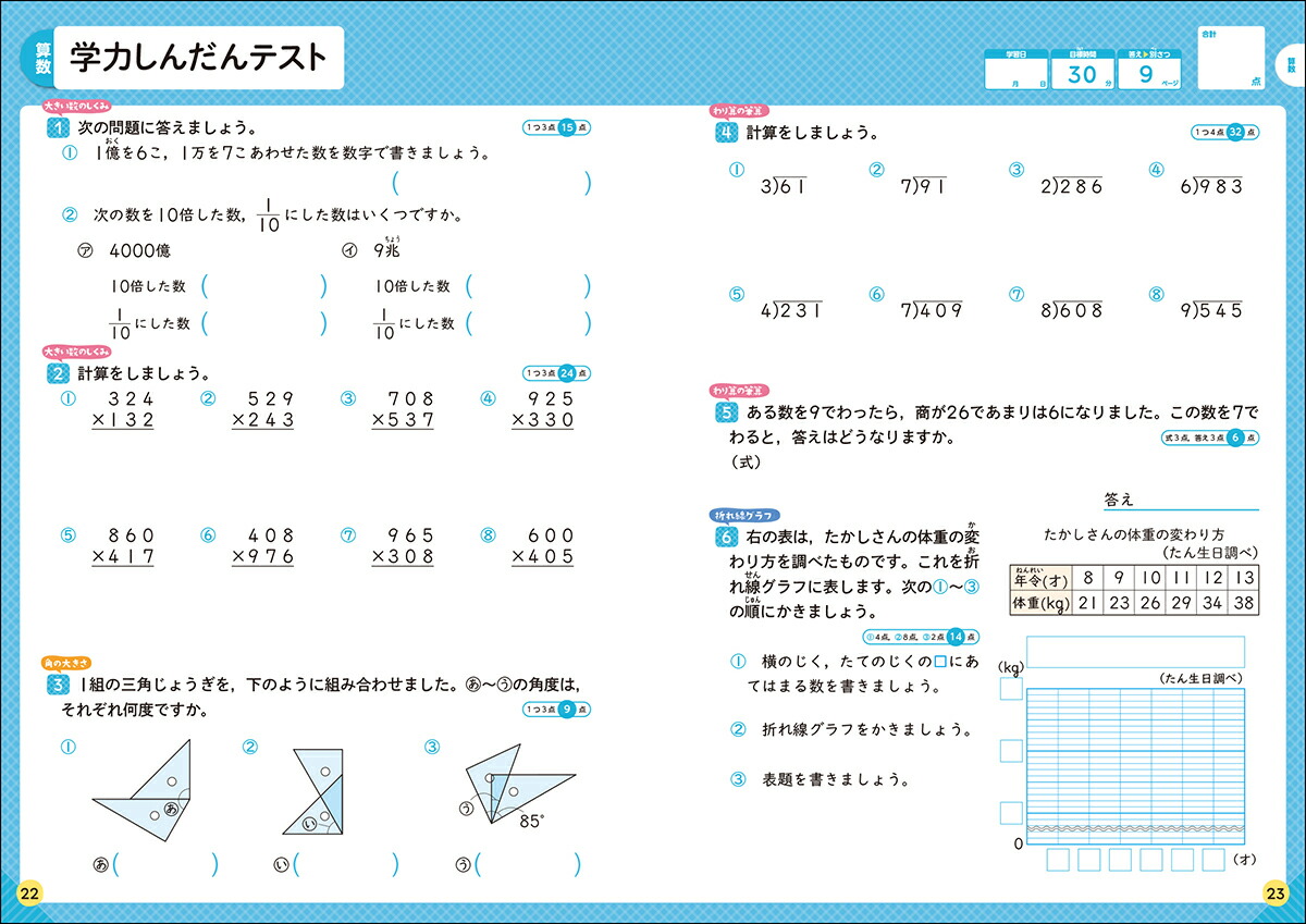 ظβƵ٤ߥɥ뾮4ǯ[Gakken]