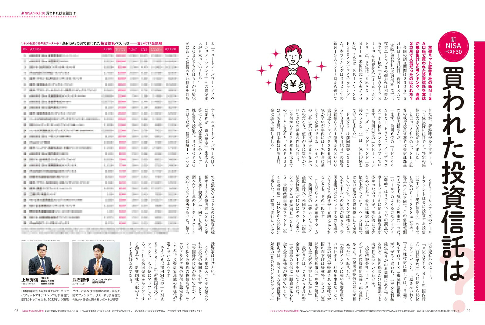 AERA(アエラ)増刊AERAMoney2025冬号2025年12/10号[雑誌]