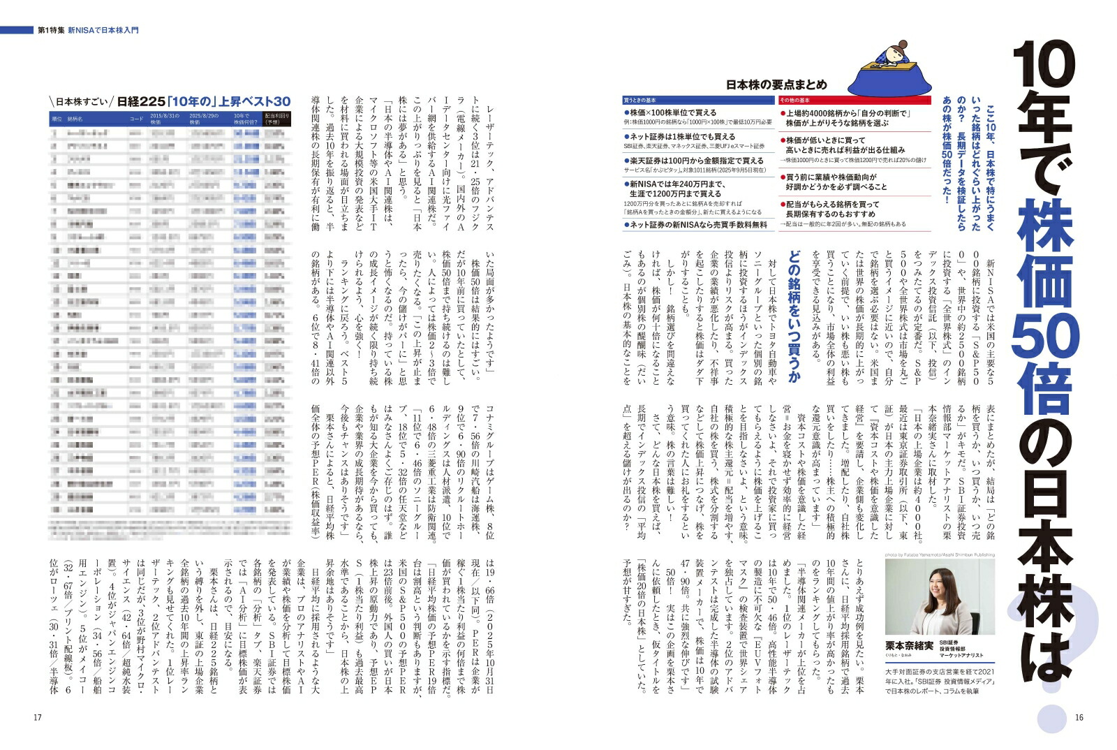 AERA(アエラ)増刊AERAMoney2025冬号2025年12/10号[雑誌]