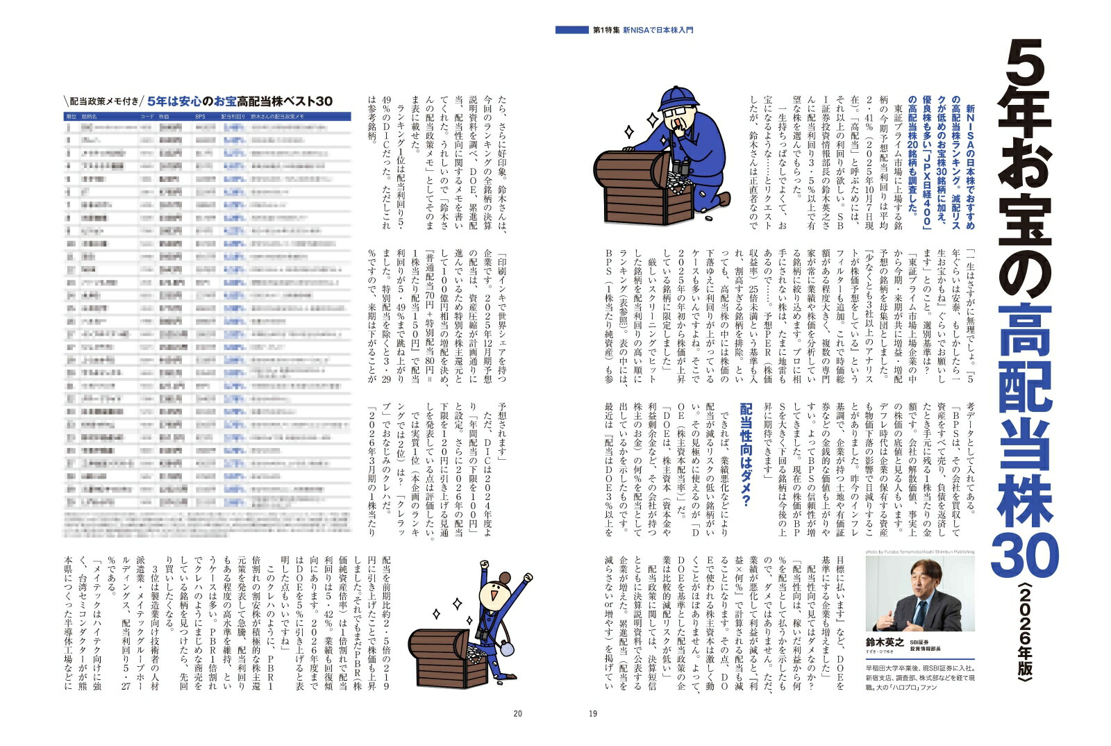 AERA(アエラ)増刊AERAMoney2025冬号2025年12/10号[雑誌]