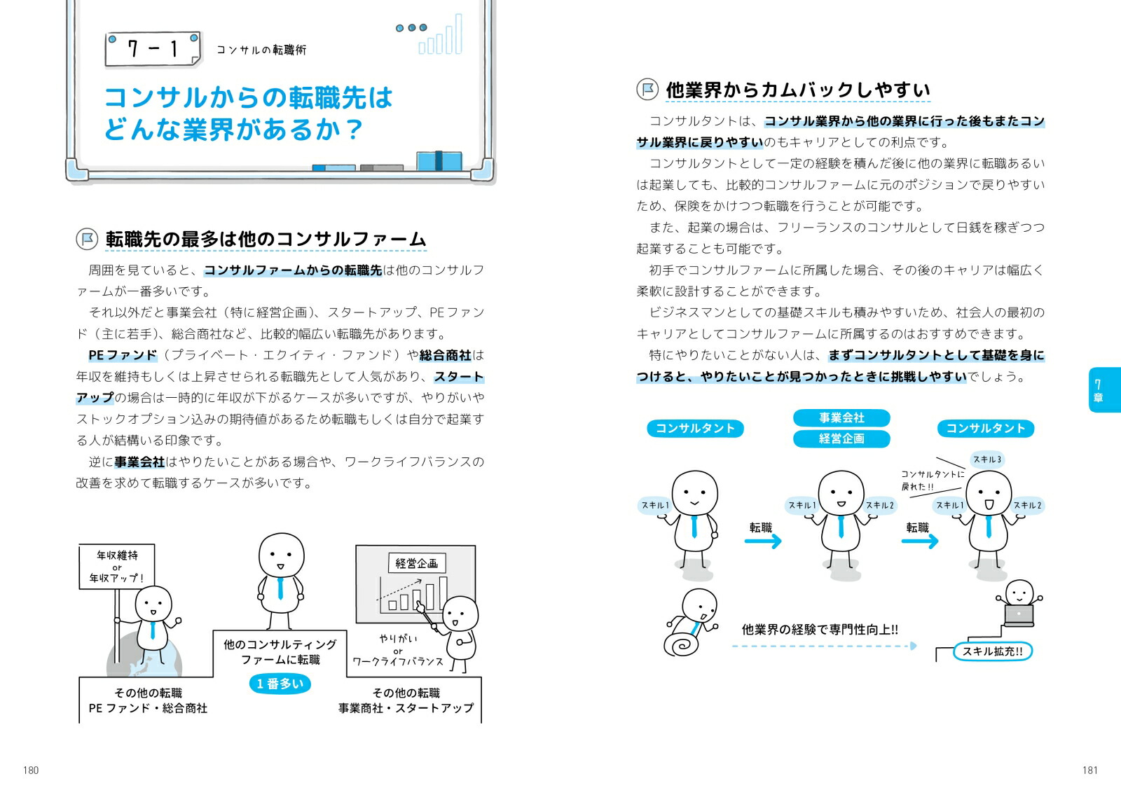 プロの仕事と業界を覗いてみようコンサルの歩き方[とあるコンサルタント]