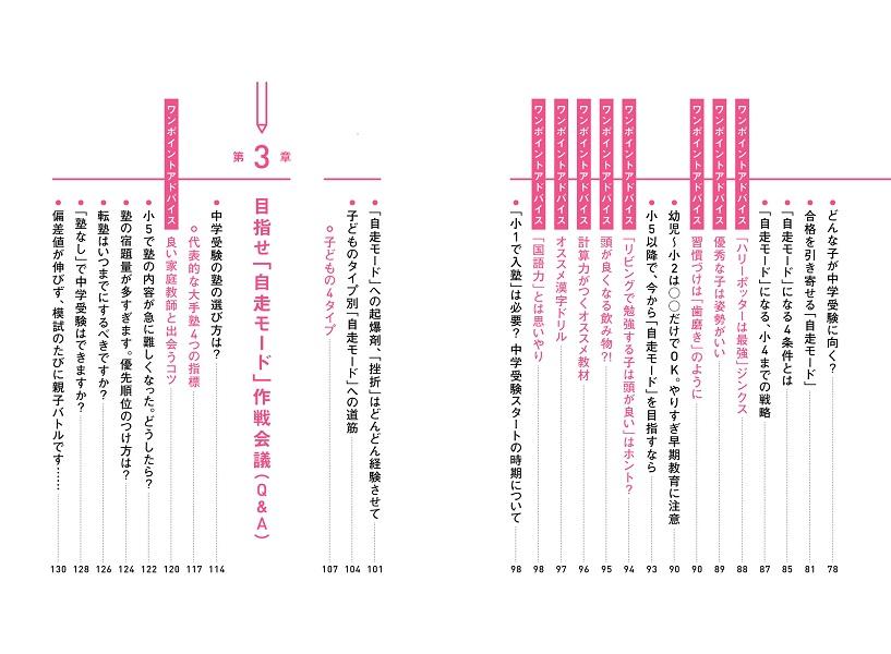 ͽ����������´�����ѡ��������դ���������ؼ��������⡼�ɤˤ��뤿��˿Ƥ��Ǥ��뤳��[Ĺë������]