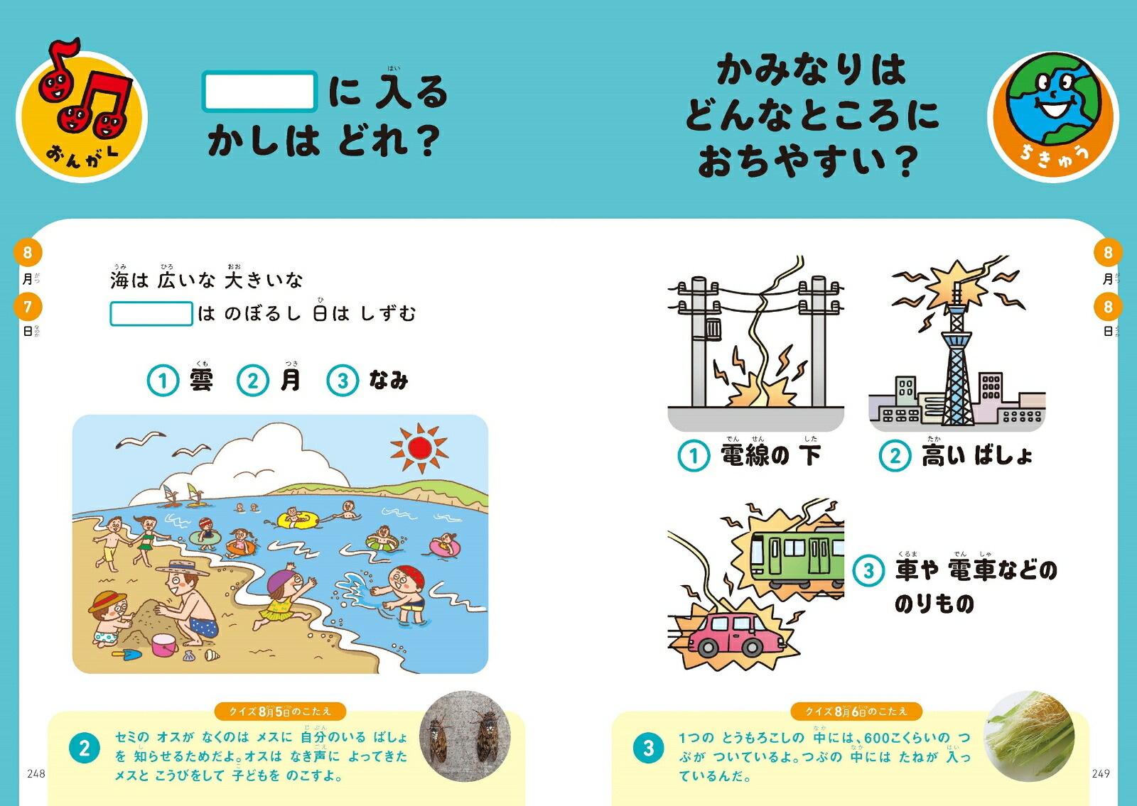 �ޤ��ˤ��ΰ饯����3661��1�ڡ�����Ƭ���褯�ʤ롪[��������]