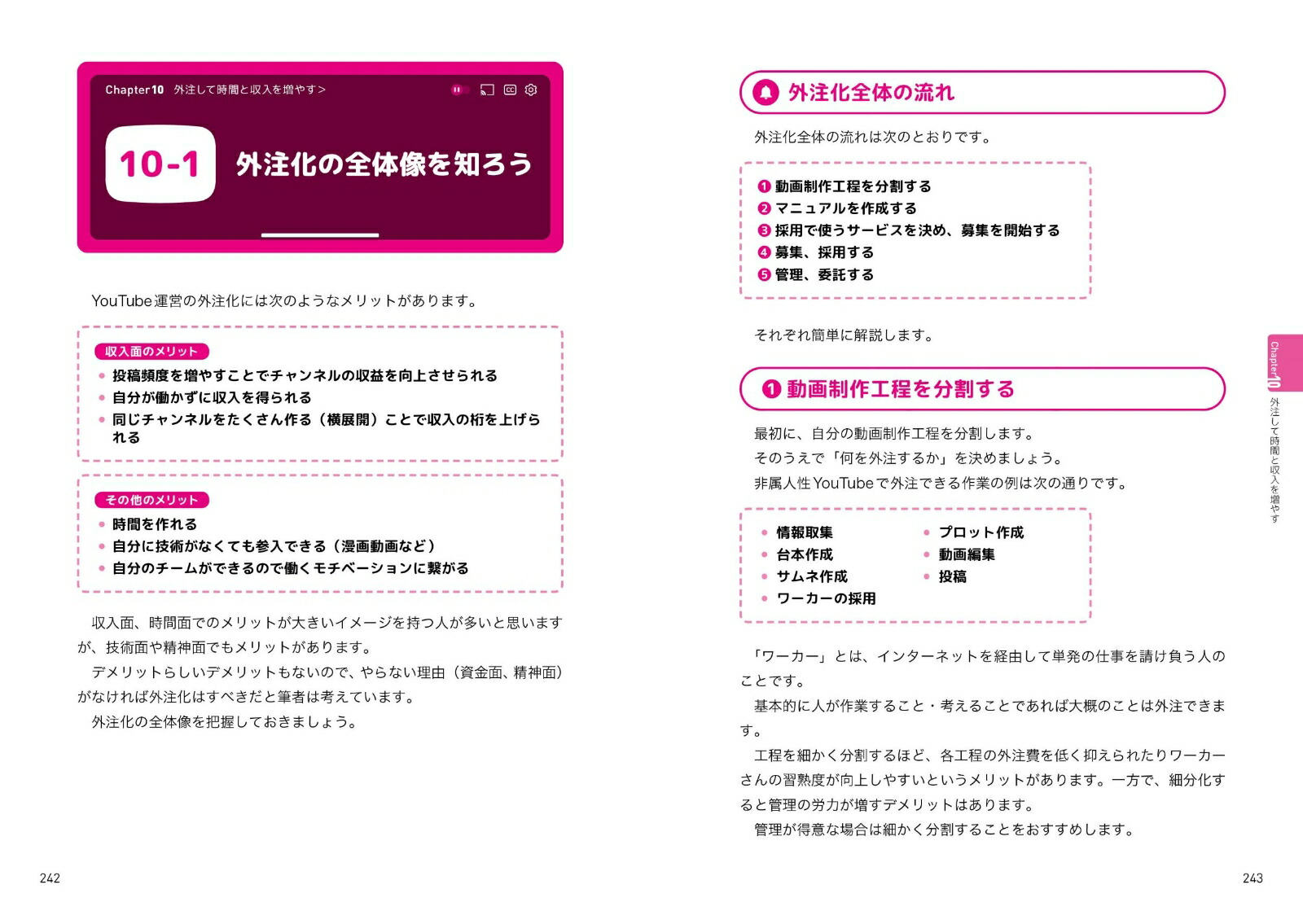 �ᤶ���100����YouTube�ǲԤ�����[���ä���]