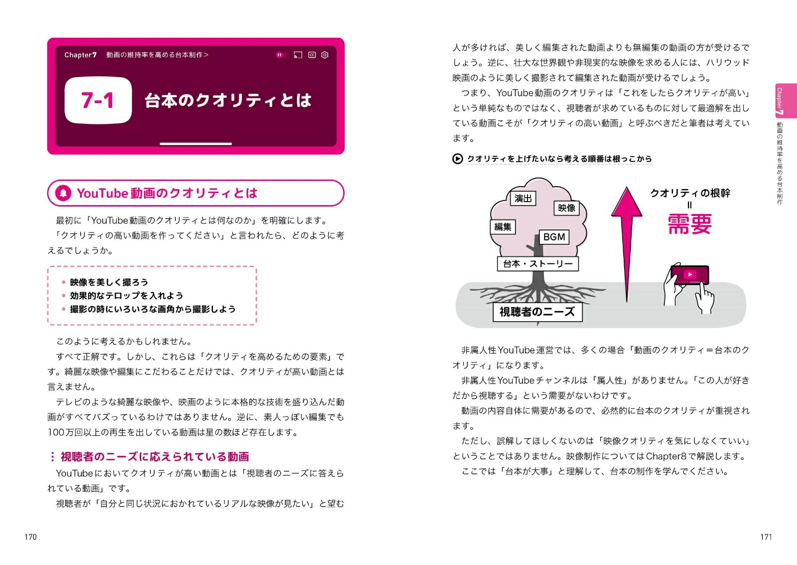 �ᤶ���100����YouTube�ǲԤ�����[���ä���]