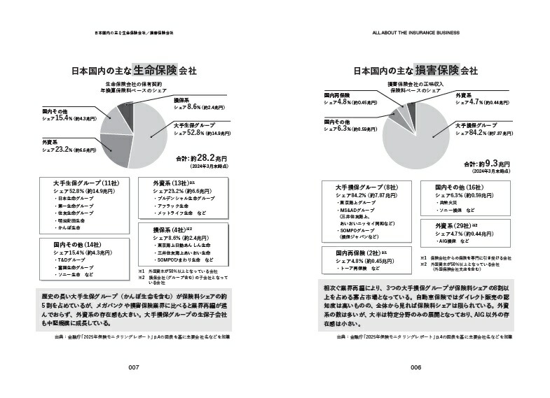 �ݸ��ӥ��ͥ�[��¼����]