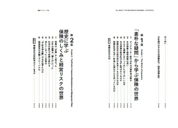 �ݸ��ӥ��ͥ�[��¼����]