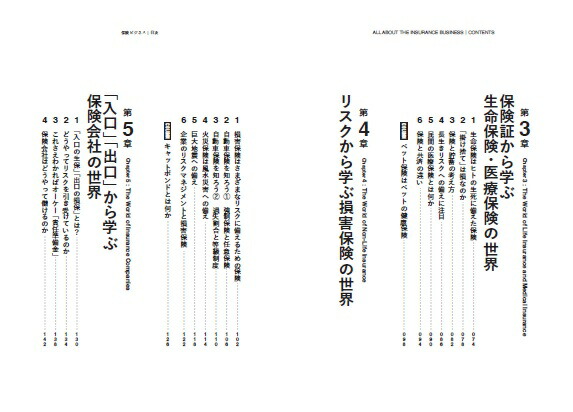 �ݸ��ӥ��ͥ�[��¼����]