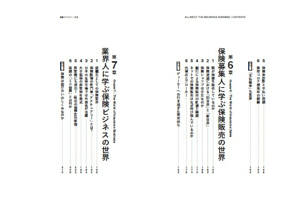 �ݸ��ӥ��ͥ�[��¼����]