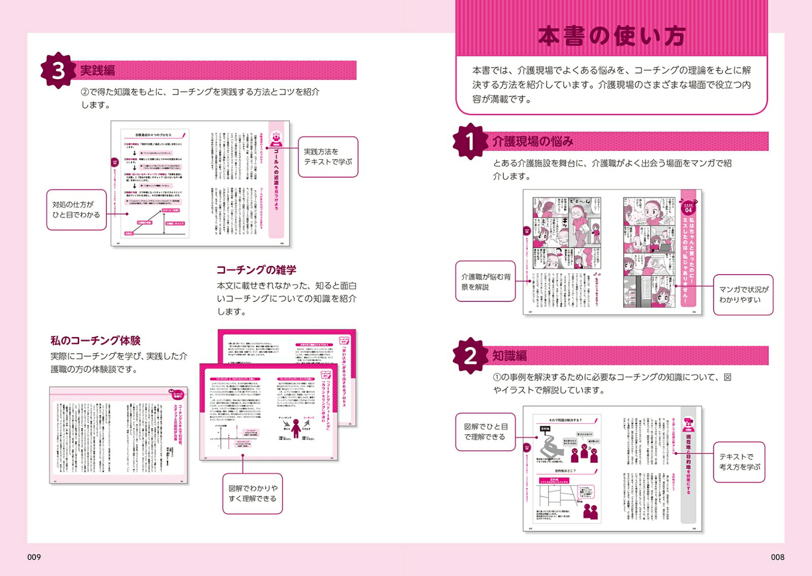 マンガでわかる介護職のためのコーチング介護現場の悩みを一挙解決！スタッフや利用者家族との関係を良くするための30の技術[三田村薫]