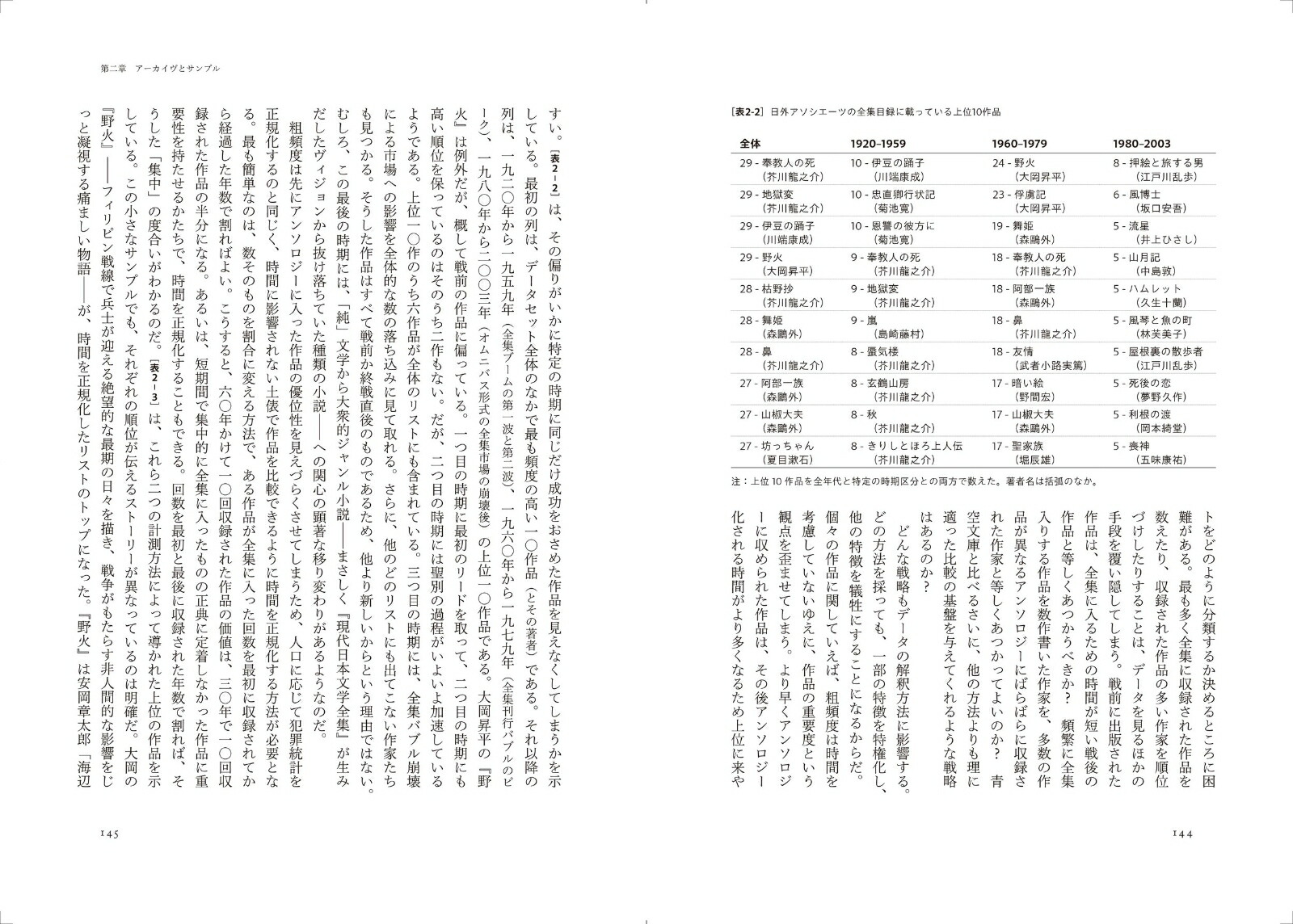 ǤХ󲽻ʸؤɤ[ۥȡ]