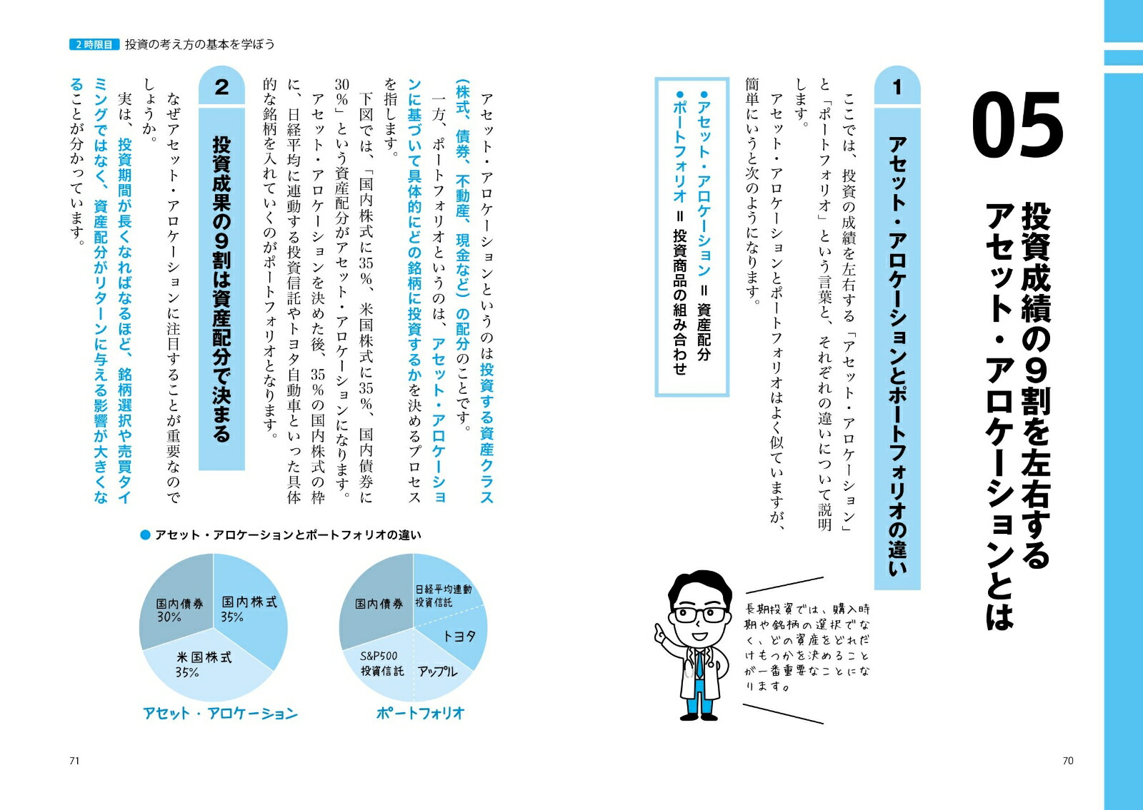 世界一やさしい投資信託・ETFの教科書1年生[Dr.ちゅり男]