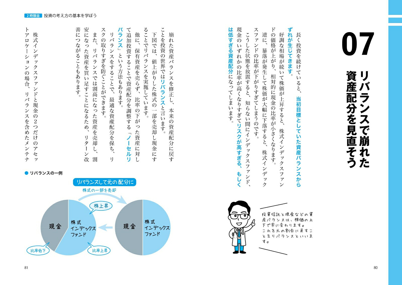 世界一やさしい投資信託・ETFの教科書1年生[Dr.ちゅり男]