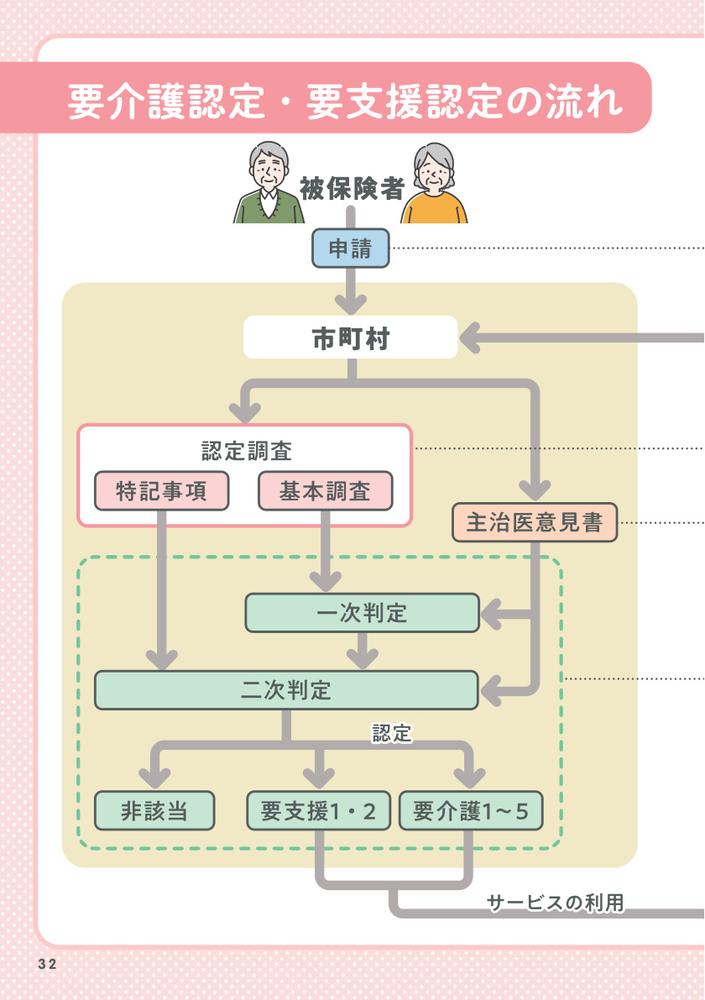 ޥͻȥ֥å20251ơ10ʬäȤ狼[ˡޥͥ㡼к]