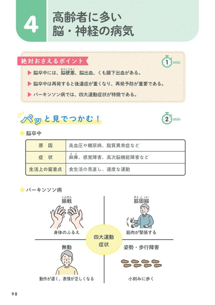 ޥͻȥ֥å20251ơ10ʬäȤ狼[ˡޥͥ㡼к]