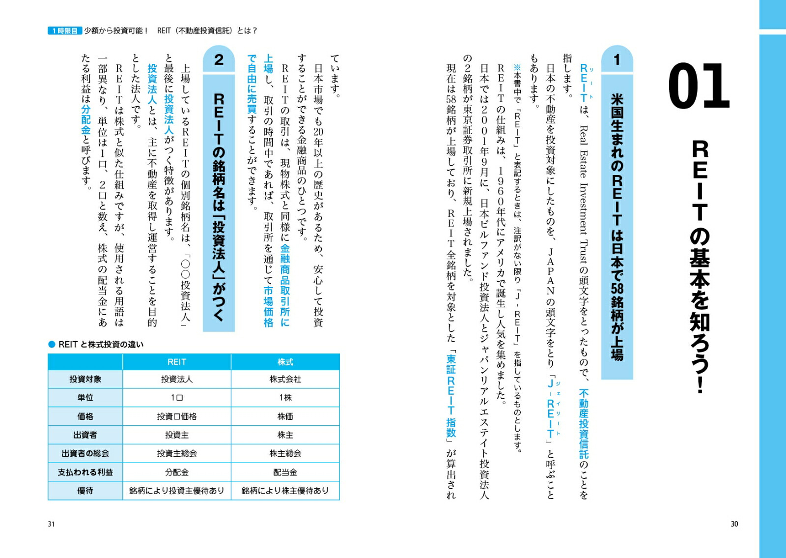世界一やさしいREITの教科書1年生[かつさんど]