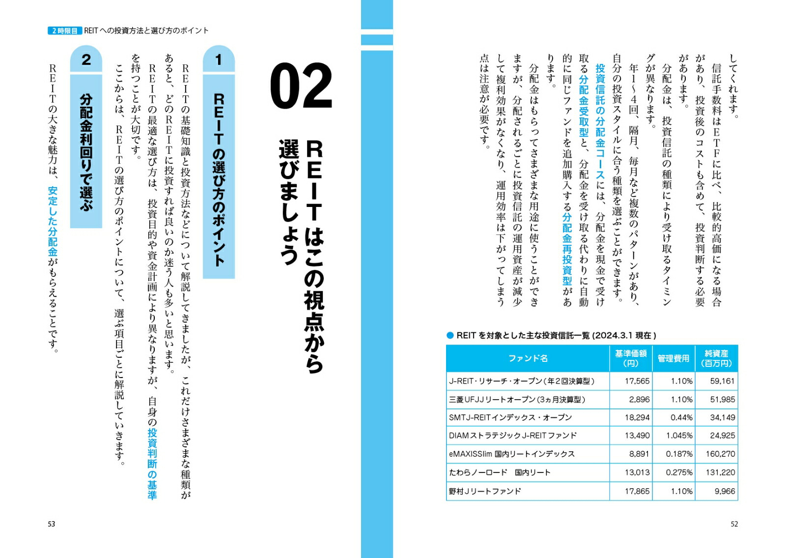 世界一やさしいREITの教科書1年生[かつさんど]
