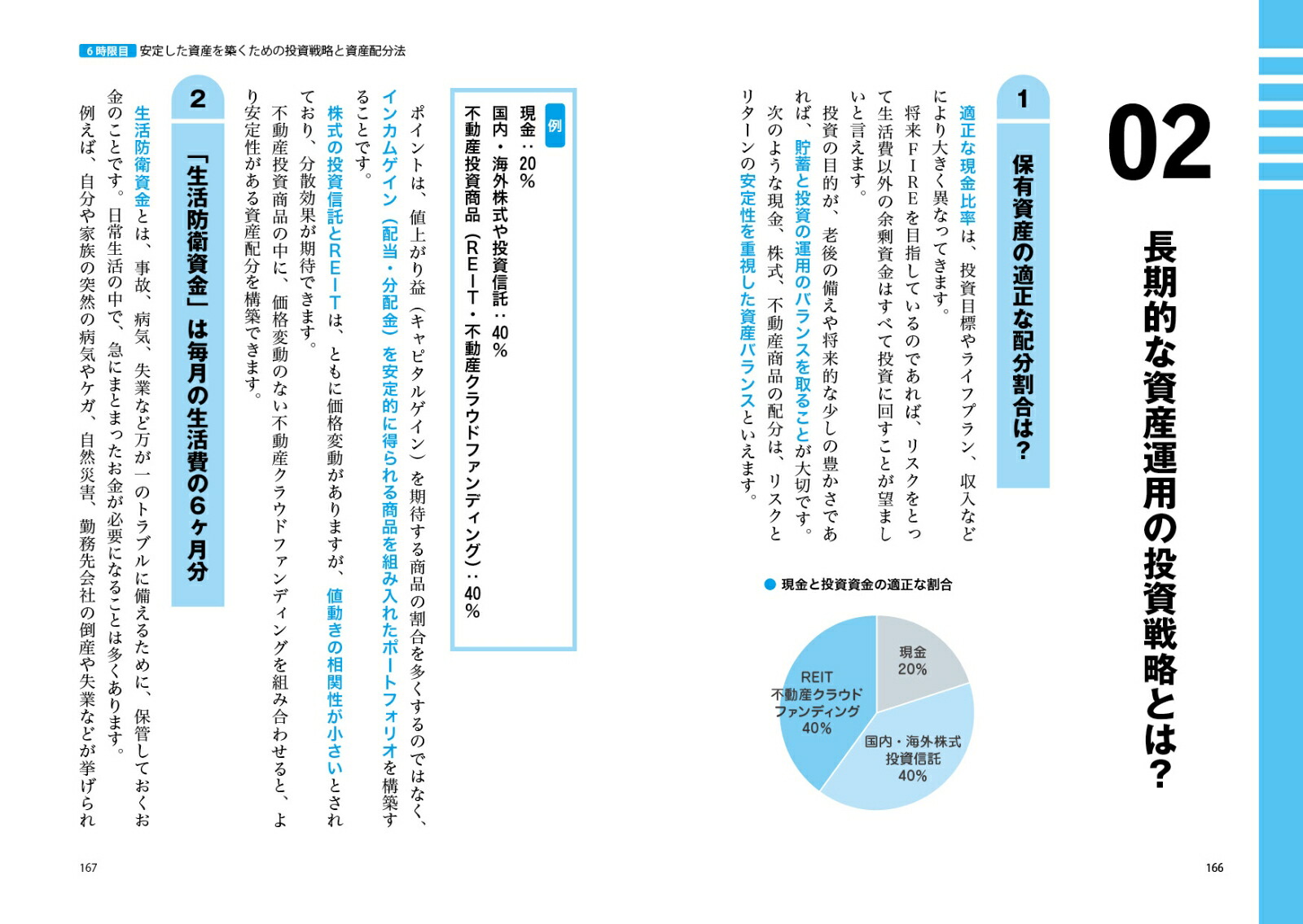 世界一やさしいREITの教科書1年生[かつさんど]