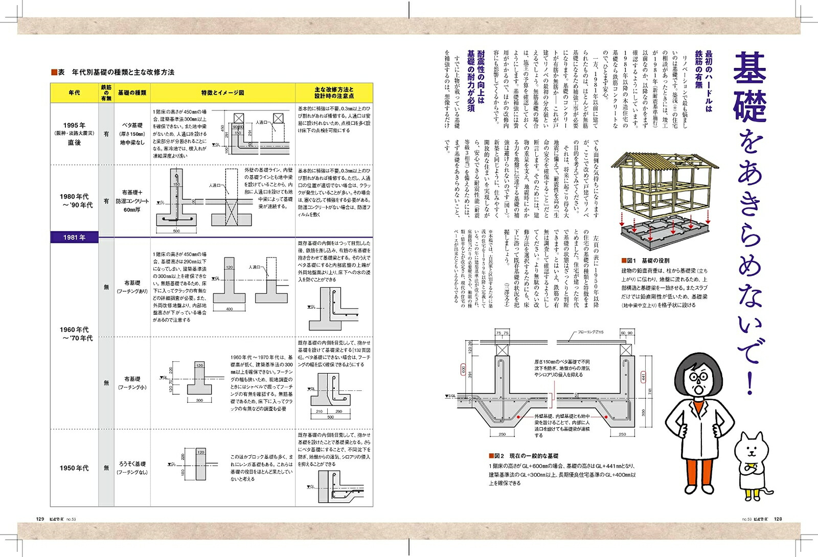 �����μ��ӥ��������No��53�˴ּ��ȥǥ�����100Ϣȯ�������������ۤ�ʿ���ʥ������ʥ�å���å���