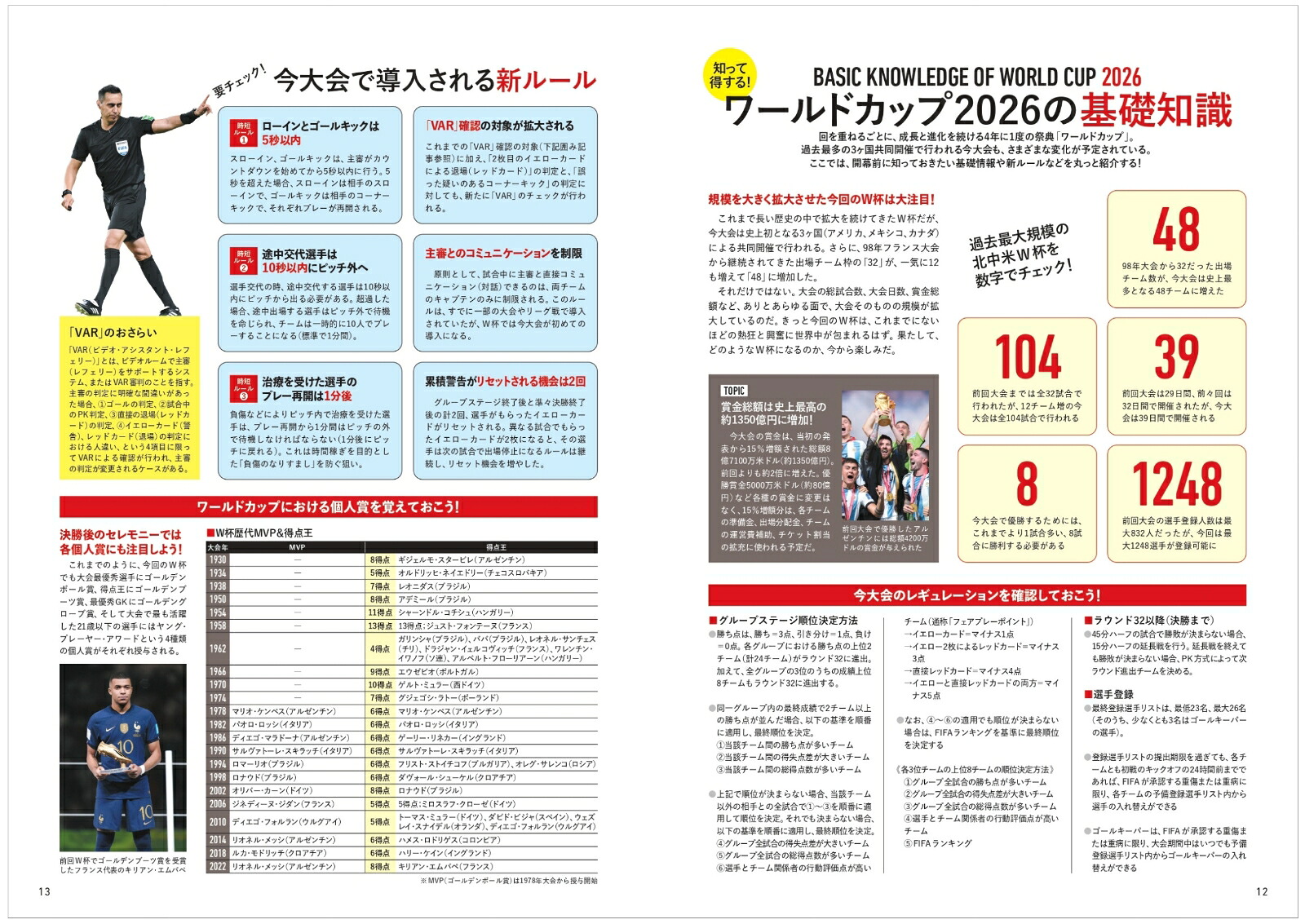 サッカー・ワールドカップ2026観戦ガイド（BIGMANスペシャル）[世界文化社]