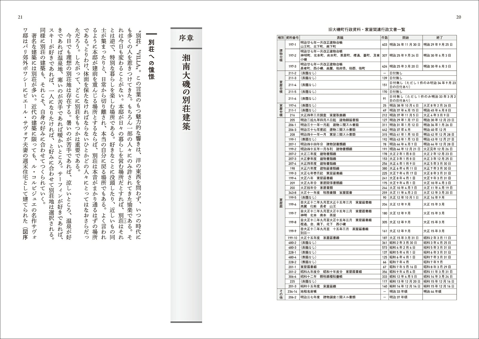 近代日本の別荘建築湘南大磯の邸園文化[水沼淑子]