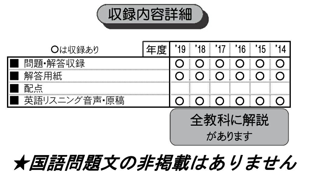 楽天ブックス 久留米大学附設高等学校 年春受験用 本