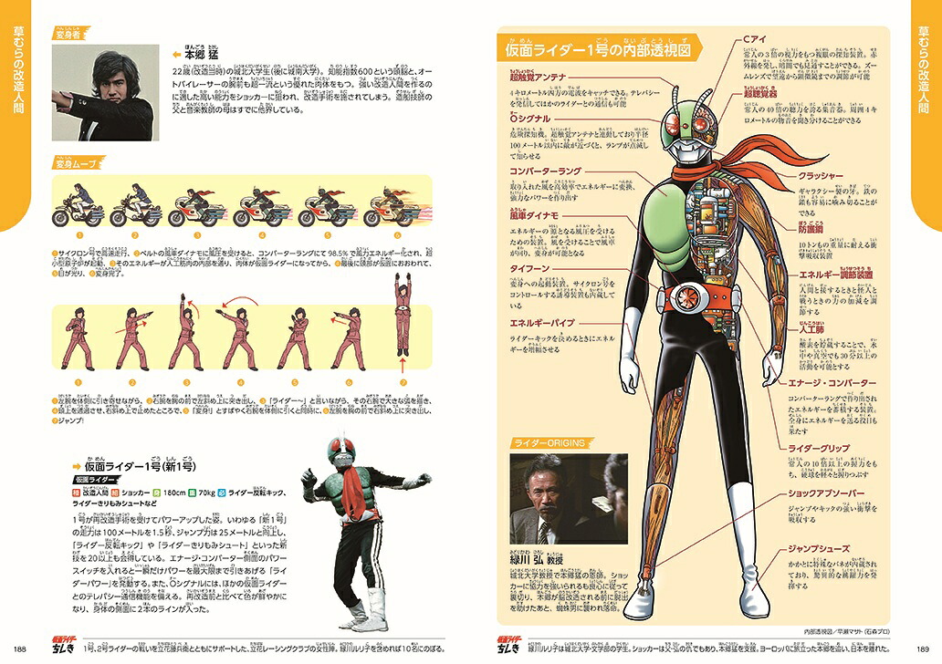 仮面ライダー改造人間限定ケース版（学研の図鑑）[東映株式会社]