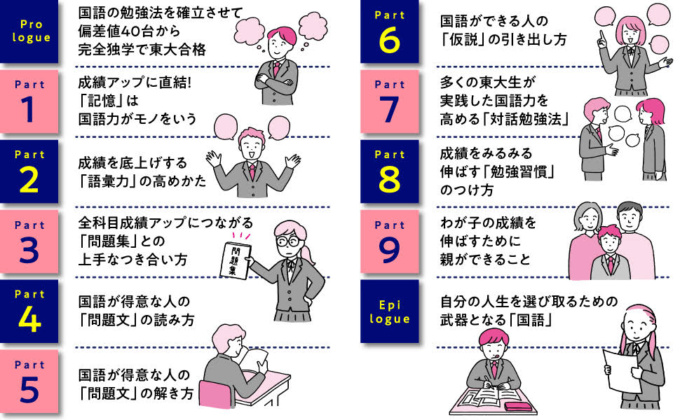 ���ӥ��åפϡֹ��פǷ�ޤ롪�к���45����������ʡִ����ȳء��ٶ�ˡ��[����ľ��]