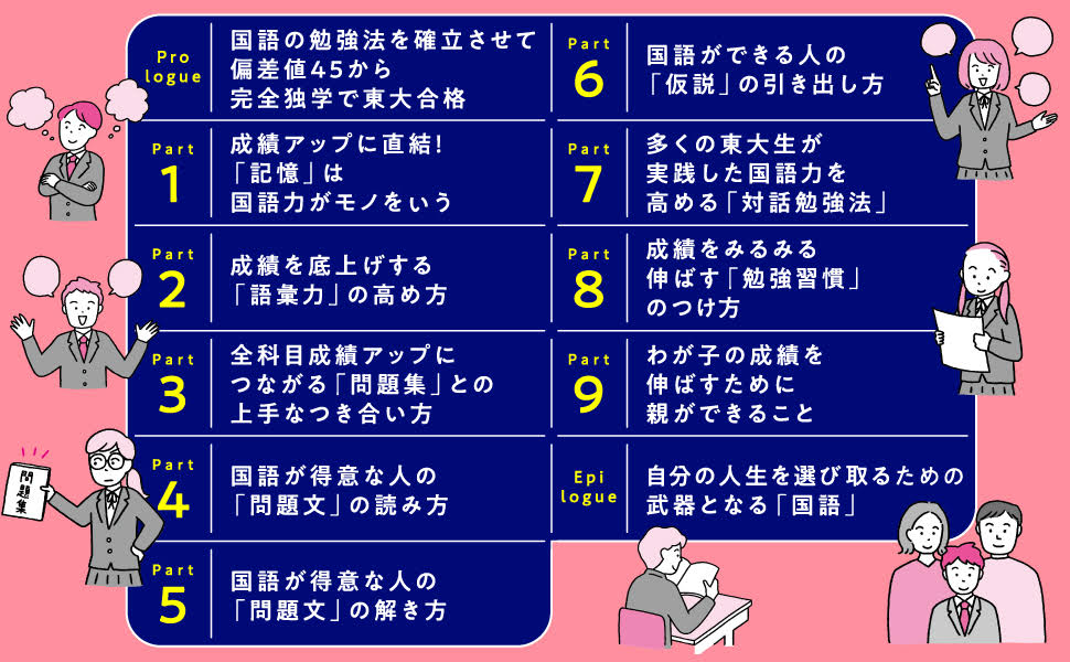 ���ӥ��åפϡֹ��פǷ�ޤ롪�к���45����������ʡִ����ȳء��ٶ�ˡ��[����ľ��]