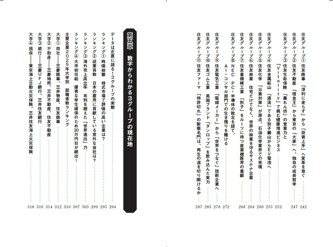 教養としての三菱・三井・住友[山川清弘]