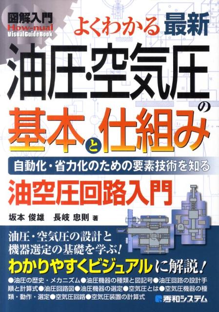 油圧・空気圧機器の基礎 | JTEX 職業訓練法人日本技能教育開発