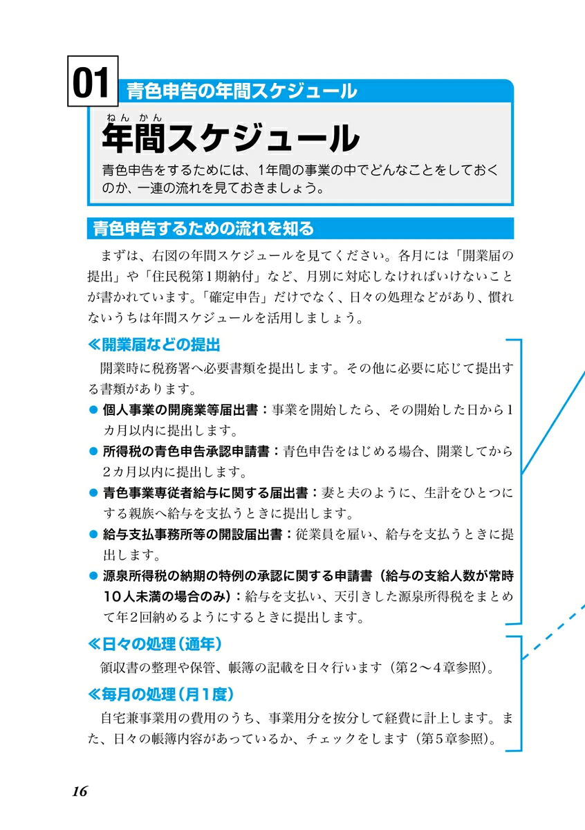 改訂ダンゼン得する知りたいことがパッとわかる青色申告と経費・仕訳・節税がよくわかる本[脇田弥輝]