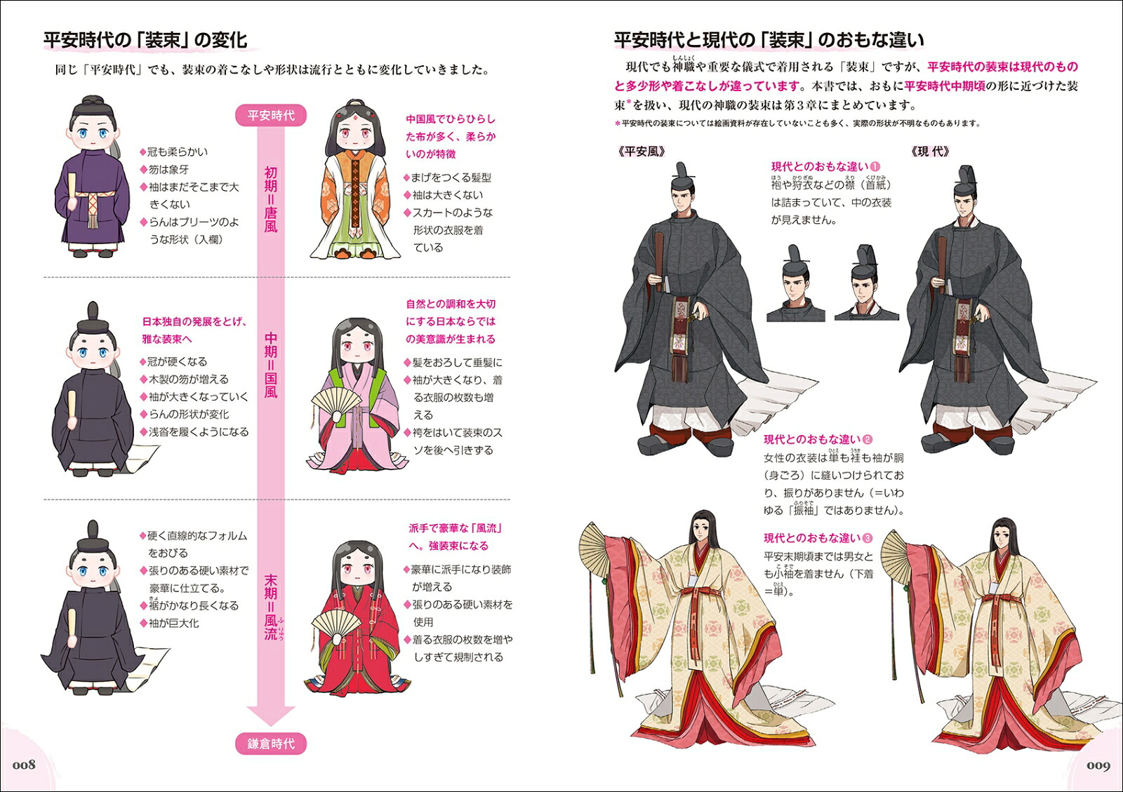楽天ブックス: 完全解説 装束の描き方 - 宮中、後宮、時代モノの漫画、イラスト、アニメーション作成に役立つ! - ながさわとろ ...
