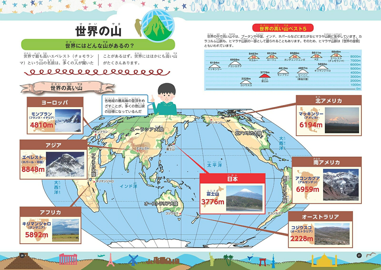 楽天ブックス この一冊でトコトンわかる 小学生のための世界地図帳 学習地理研究会 9784780421361 本