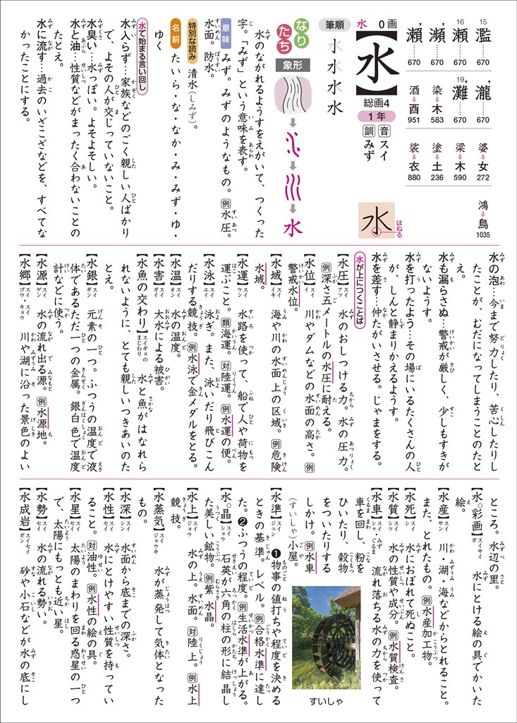 楽天ブックス チャレンジ小学漢字辞典 カラー版 第2版 桑原隆 本