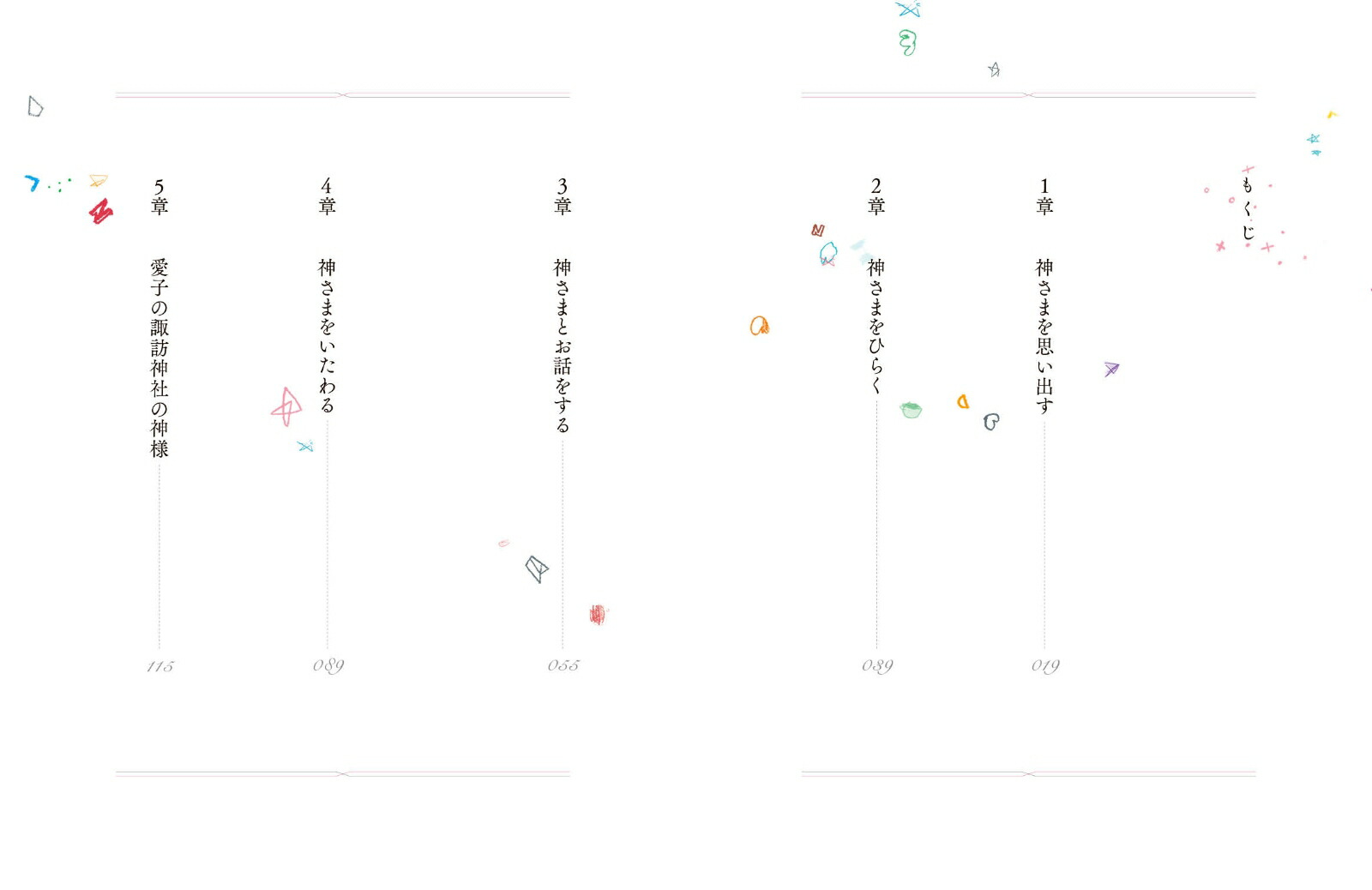 ꤤŤ˳𤤽ФʤοͤȤäǤ褦ˤʤ[ޤ]