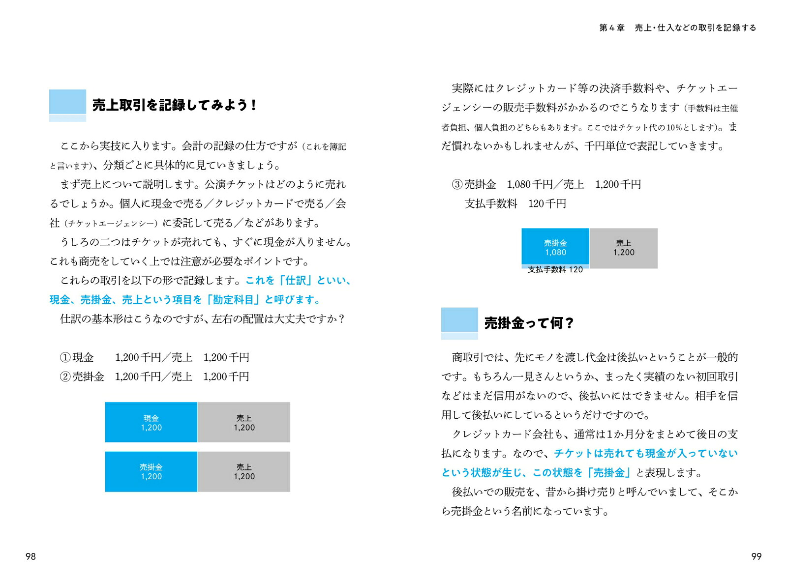 クリエイター、アーティスト、フリーランスが読んでおきたい会計の授業ギャラをいくらにする？[堀内雅生]