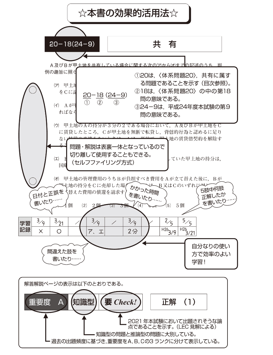 は と 択 一式