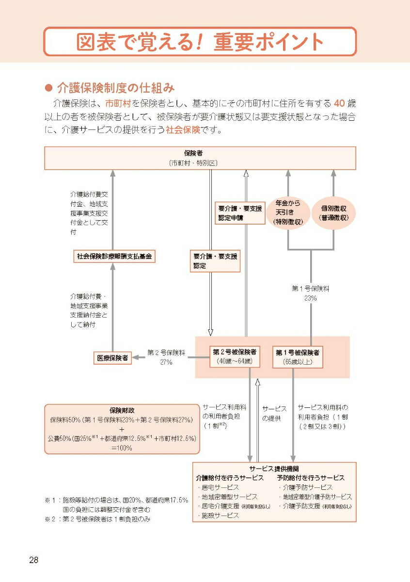 ޥͥ㡼Ǥ2025[̼ˡͿٱ]