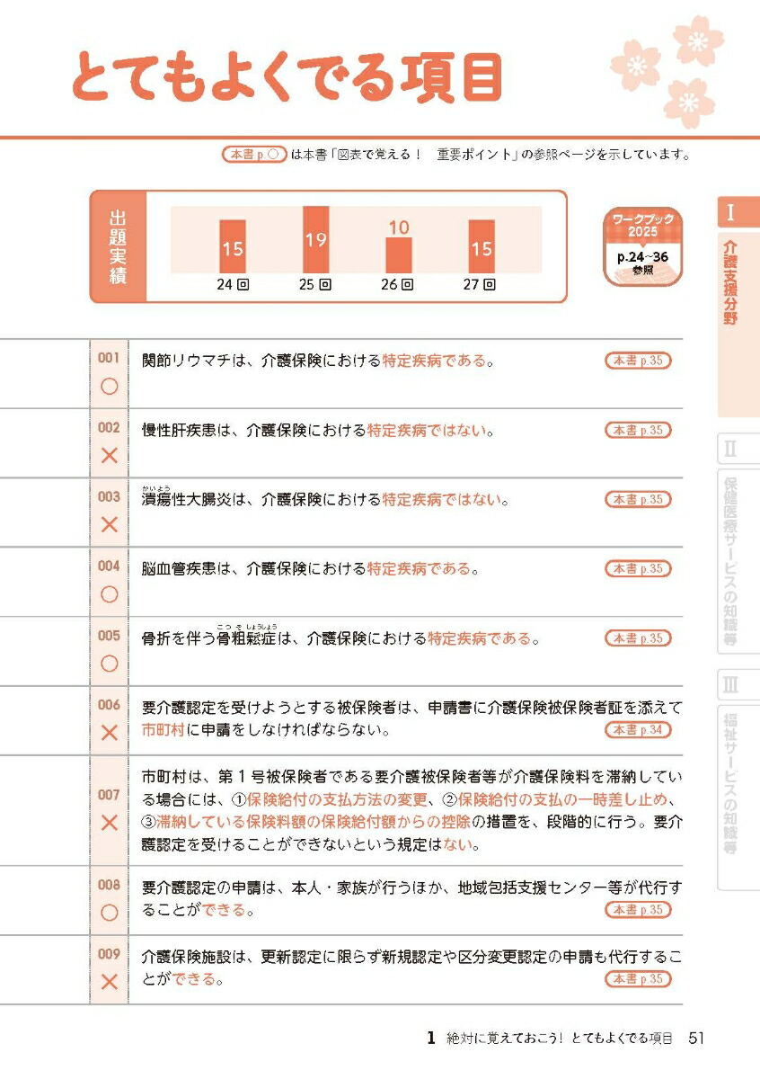 ޥͥ㡼Ǥ2025[̼ˡͿٱ]